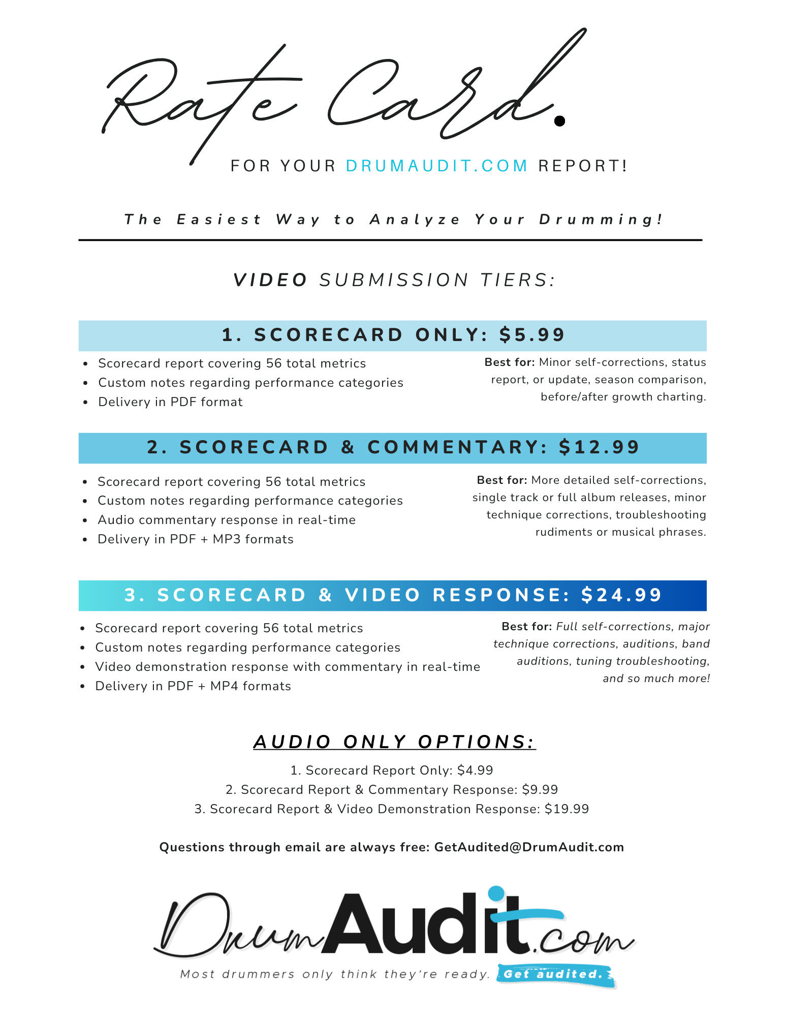 Drum Audit Pricing Pricing and rate card for the drumming evaluation services.